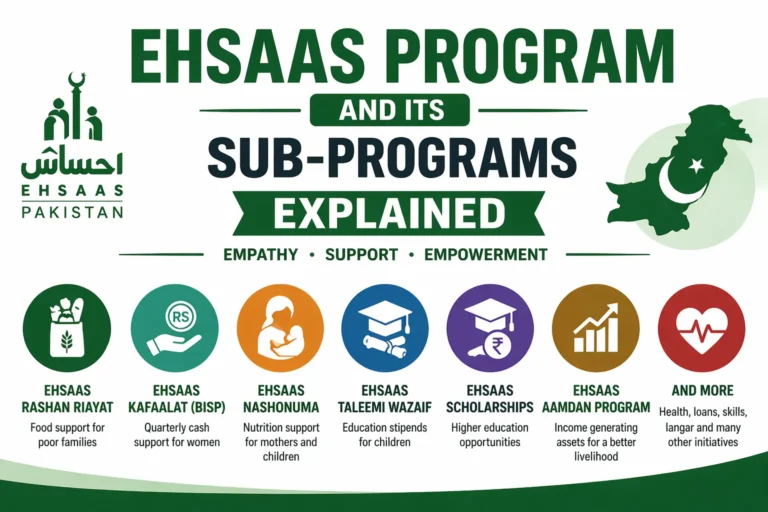 Ehsas Program
